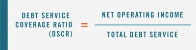DSCR equation